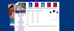 sticla lab